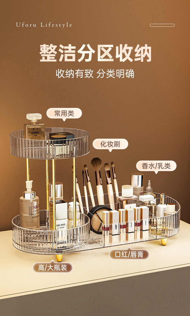 亚马逊爆品360旋转二合一化妆品收纳盒多功能桌面香水托盘置物架收纳用品桌面收纳盒详情7