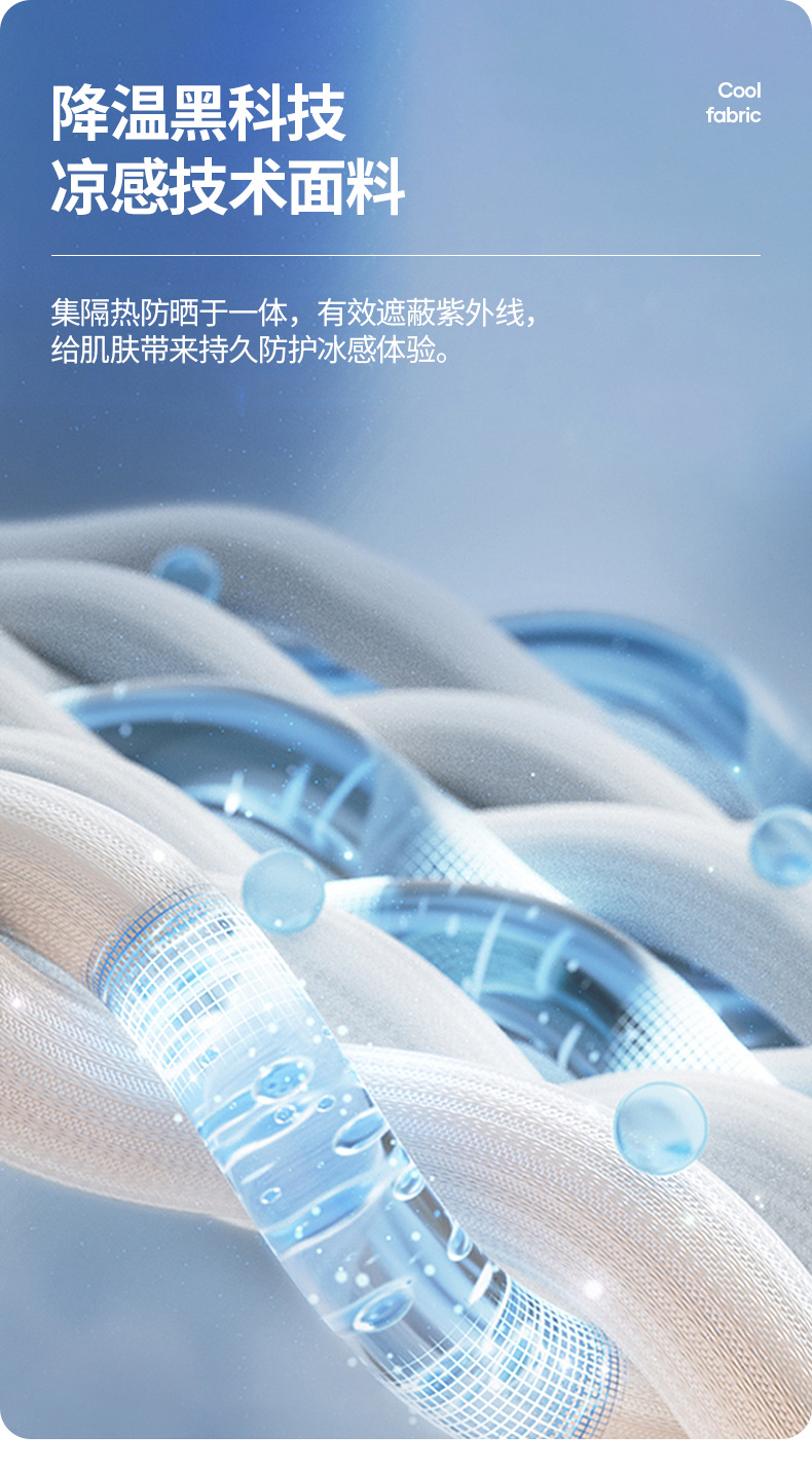 夏季冰丝凉感无痕口罩女护眼角透气防紫外线护颈遮阳脸罩防晒面罩详情16