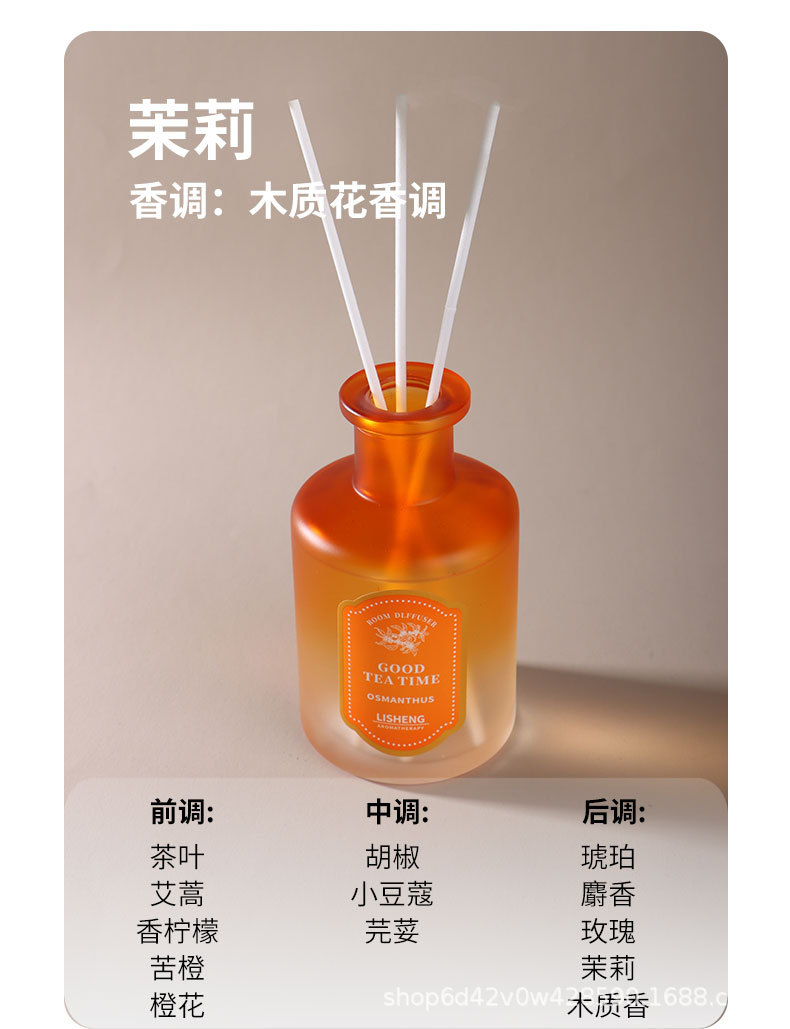 香薰瓶香水香薰蜡烛香氛蜡烛香薰香氛用品家用室内香氛装饰详情10