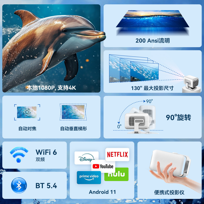 跨境热销X3AQ便携高清家庭影院4K投影仪智能迷你游戏教育投影仪详情2