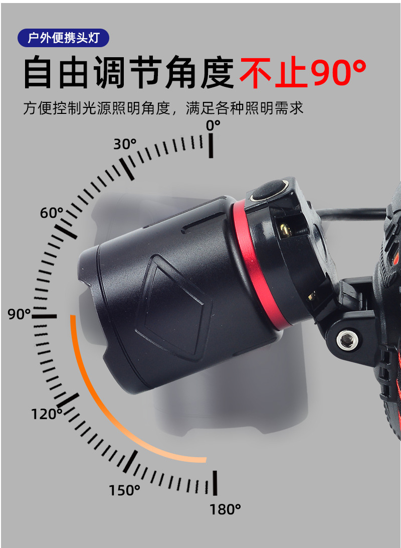 红色小头灯强光手电筒头灯Cob矿灯180g强光头灯详情8
