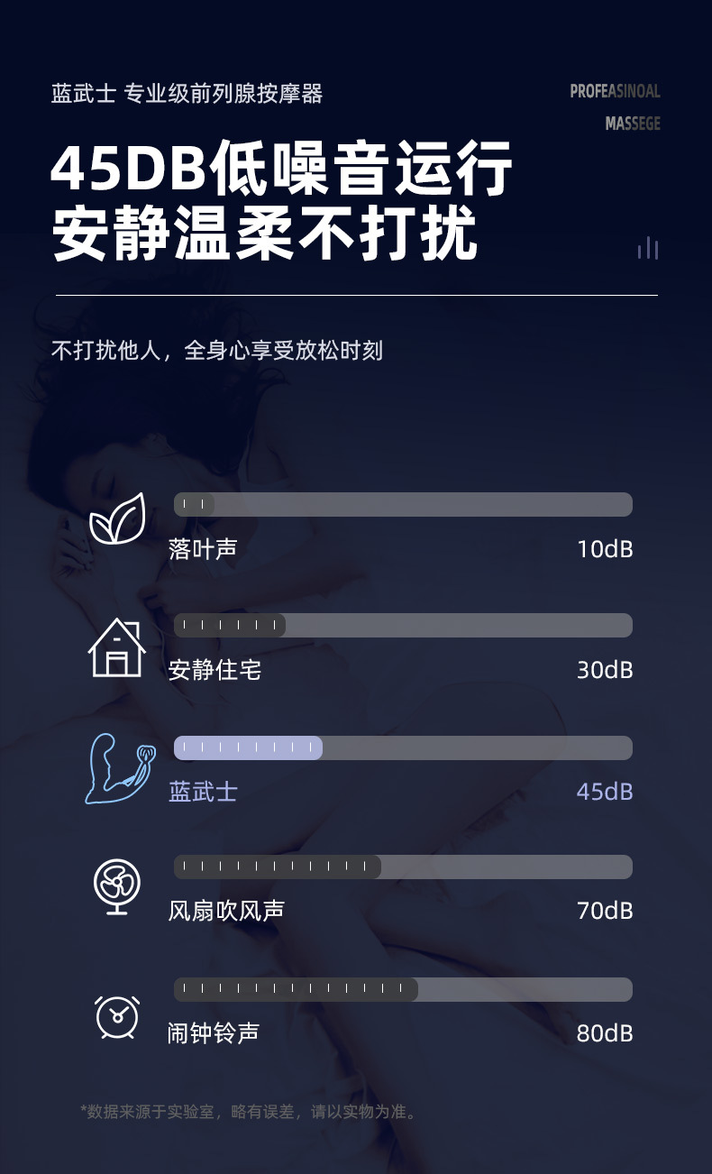 男用自慰后肛塞锁精环无线遥控蓝武士前列腺按摩震动情趣用品详情19