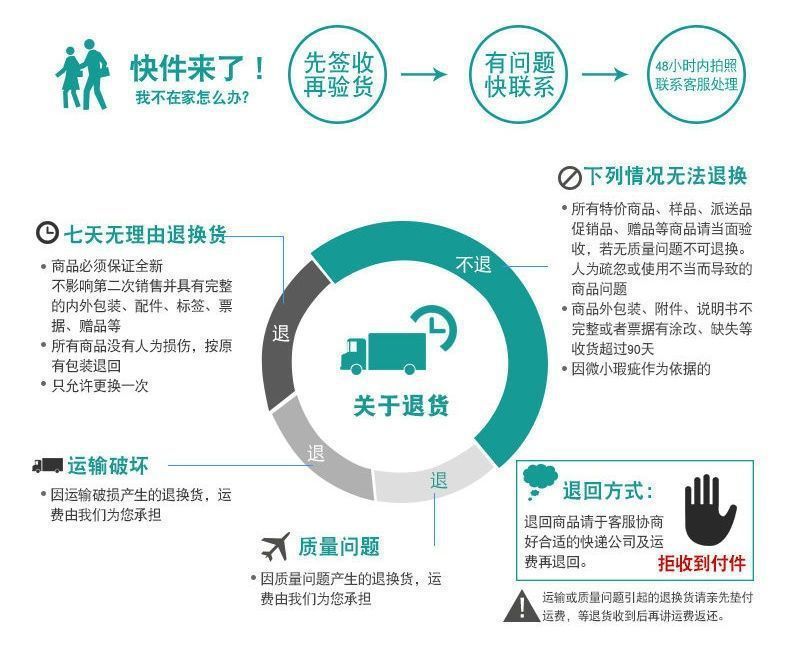 户外折叠桌摆摊桌家用简易餐桌椅吹塑折叠桌子夜市塑料便携长条桌详情24