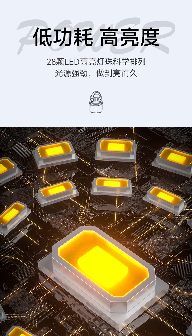沃尔森厂家EB05挂灯地摊灯太阳能充电户外帐篷野营地灯停电露营灯详情8