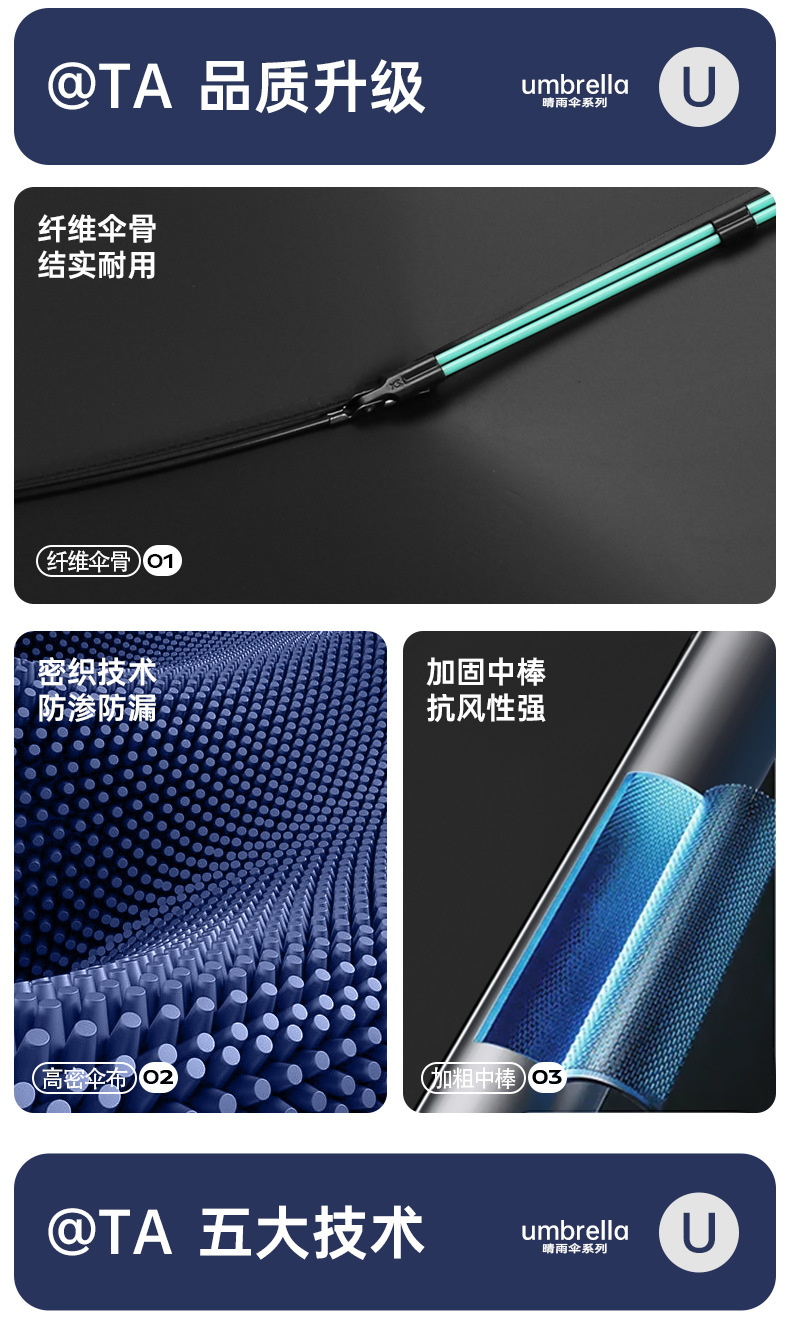 新款10全自动彩胶遮阳伞弯柄商务伞三折晴雨伞礼品伞加印logo广告详情11