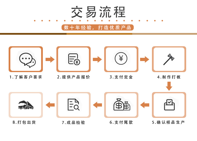 铜，合金饰品005.jpg