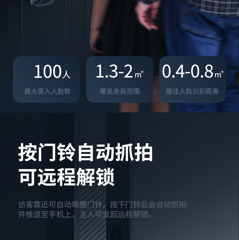 涂鸦TUYA指纹锁WIFI远程智能锁密码锁磁卡电子锁全自动智能门锁详情15