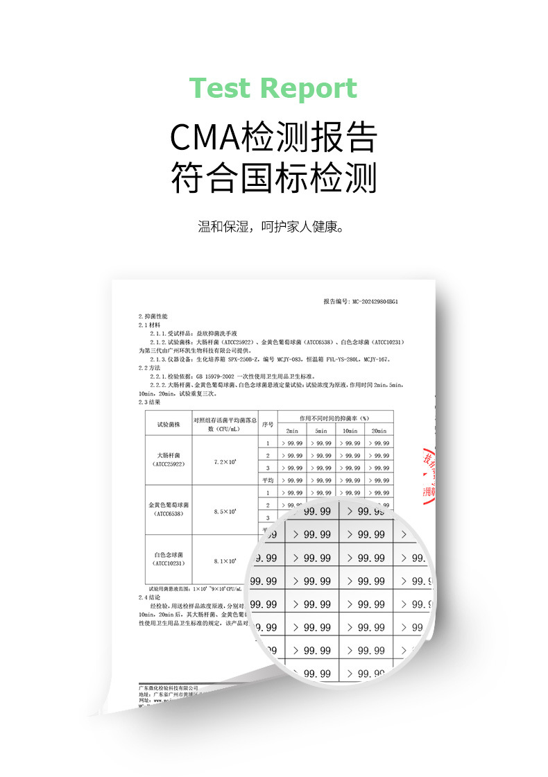 小苍兰香泡沫洗手液400ml厂家批发酒店商超家用儿童抑菌详情9