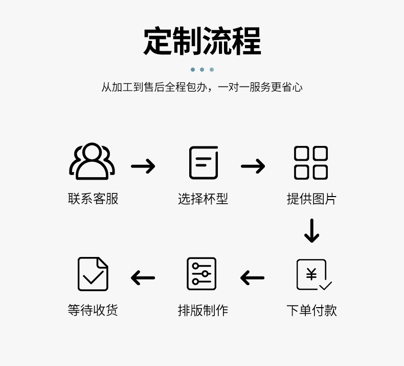 DIY闪光马克杯纯色杯节日礼品陶瓷杯制定图案咖啡杯源头厂家批发详情2