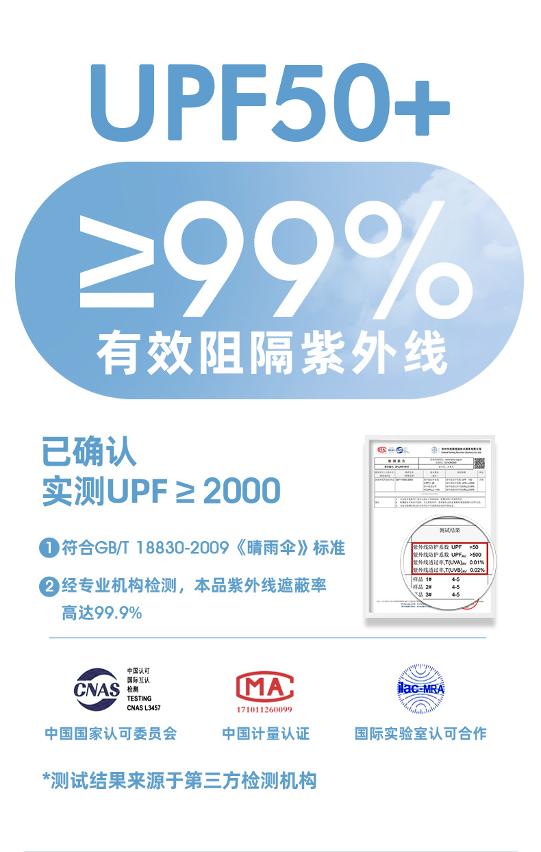 新款手开8骨彩胶实木手柄商务时尚礼品伞加固折叠伞现货一件代发详情16
