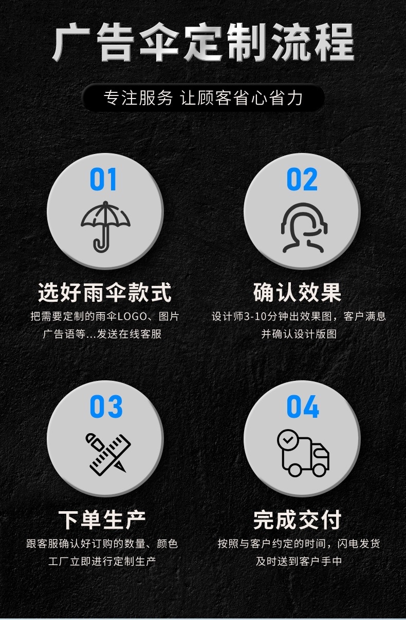 雨伞厂家大量批发广告定伞制印logo太阳防晒全自动遮阳伞晴雨折叠详情2