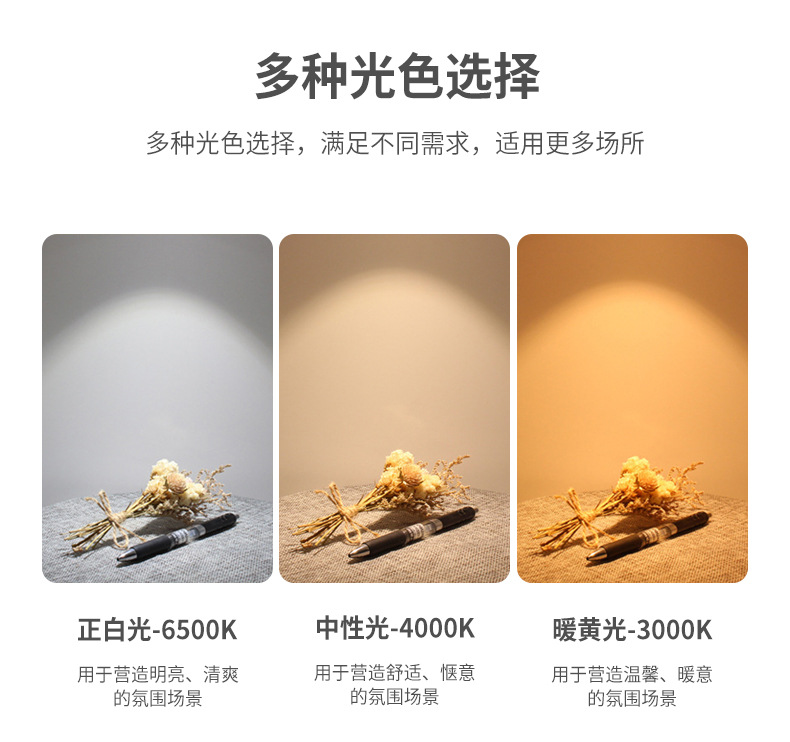 5W新款LED G4 COB 2508灯珠12V LED硅胶节能玉米灯泡白/暖白插脚详情4