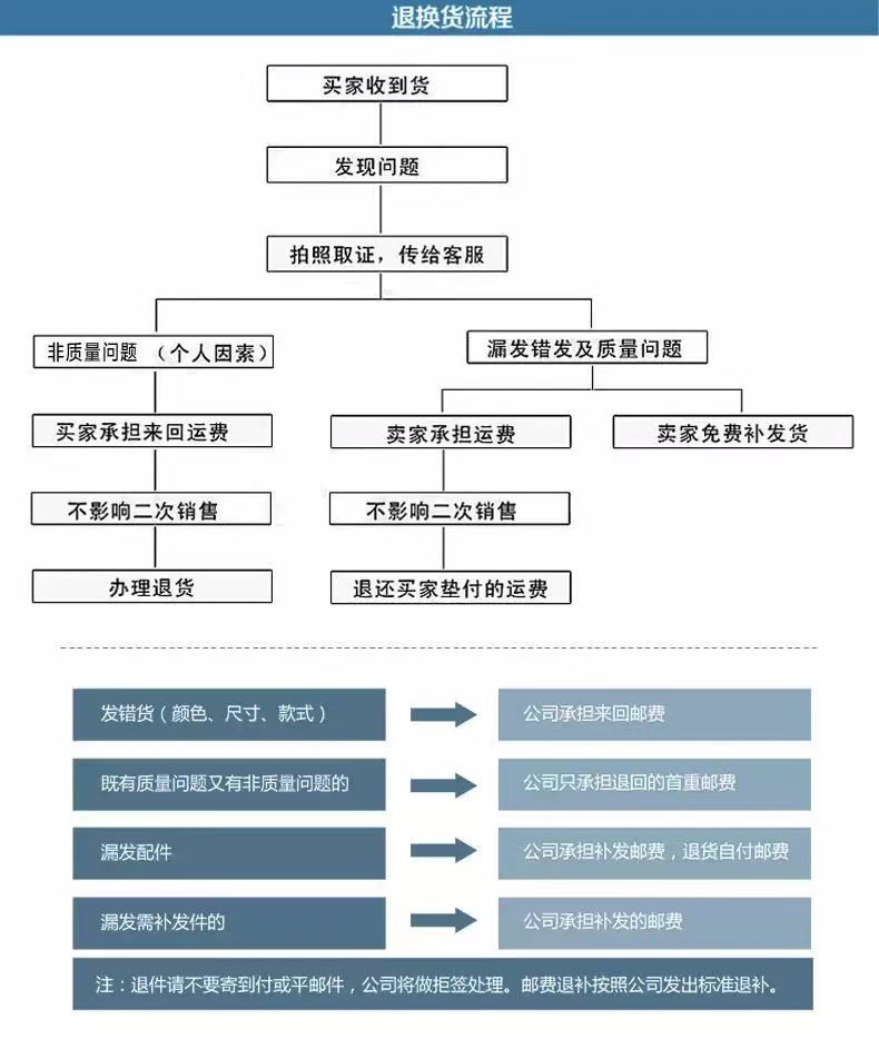 Ag.Dog男童鞋运动鞋夏季2024新款防滑透气儿童老爹鞋中大童跑步鞋详情42