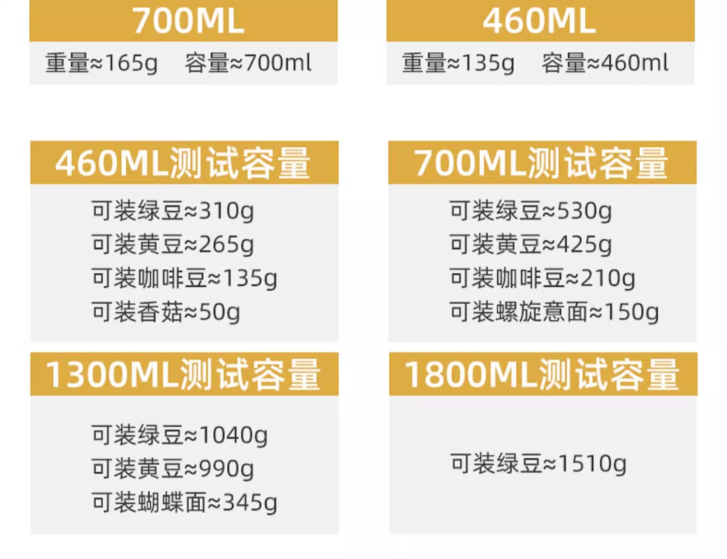 储物罐厨房密封透明五谷杂粮储物罐家用可叠加零食干果香料密封罐详情29