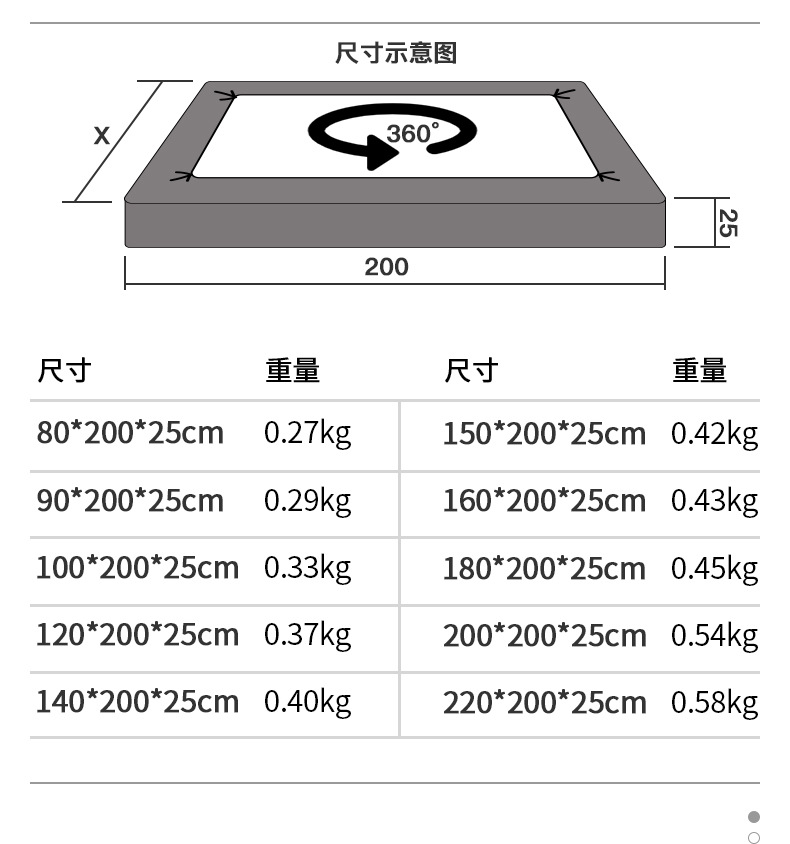 跨境亚马逊纯色磨毛床笠床罩床包保洁套 不起球席梦思保护套详情4