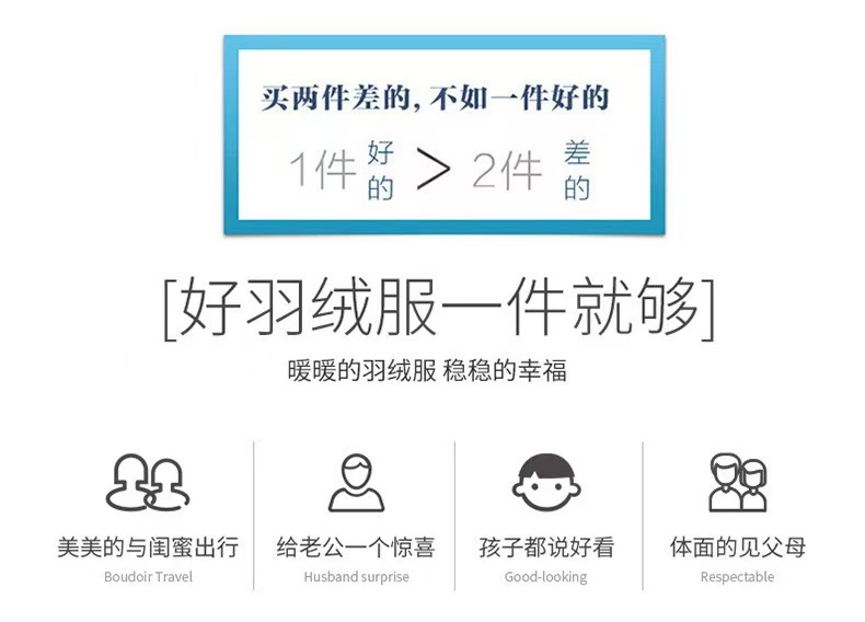 lulu同款泡芙五格杜邦三防可溯源90白鸭绒羽绒服女短款防寒面包服详情28