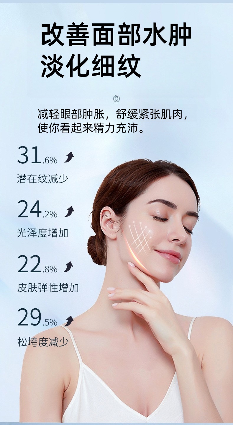 shanilak Cross-border Upgraded dual-roller Massage Device, facial beauty device, microcurrent facial lifting massage and skin rejuvenation Introduction device pic 10