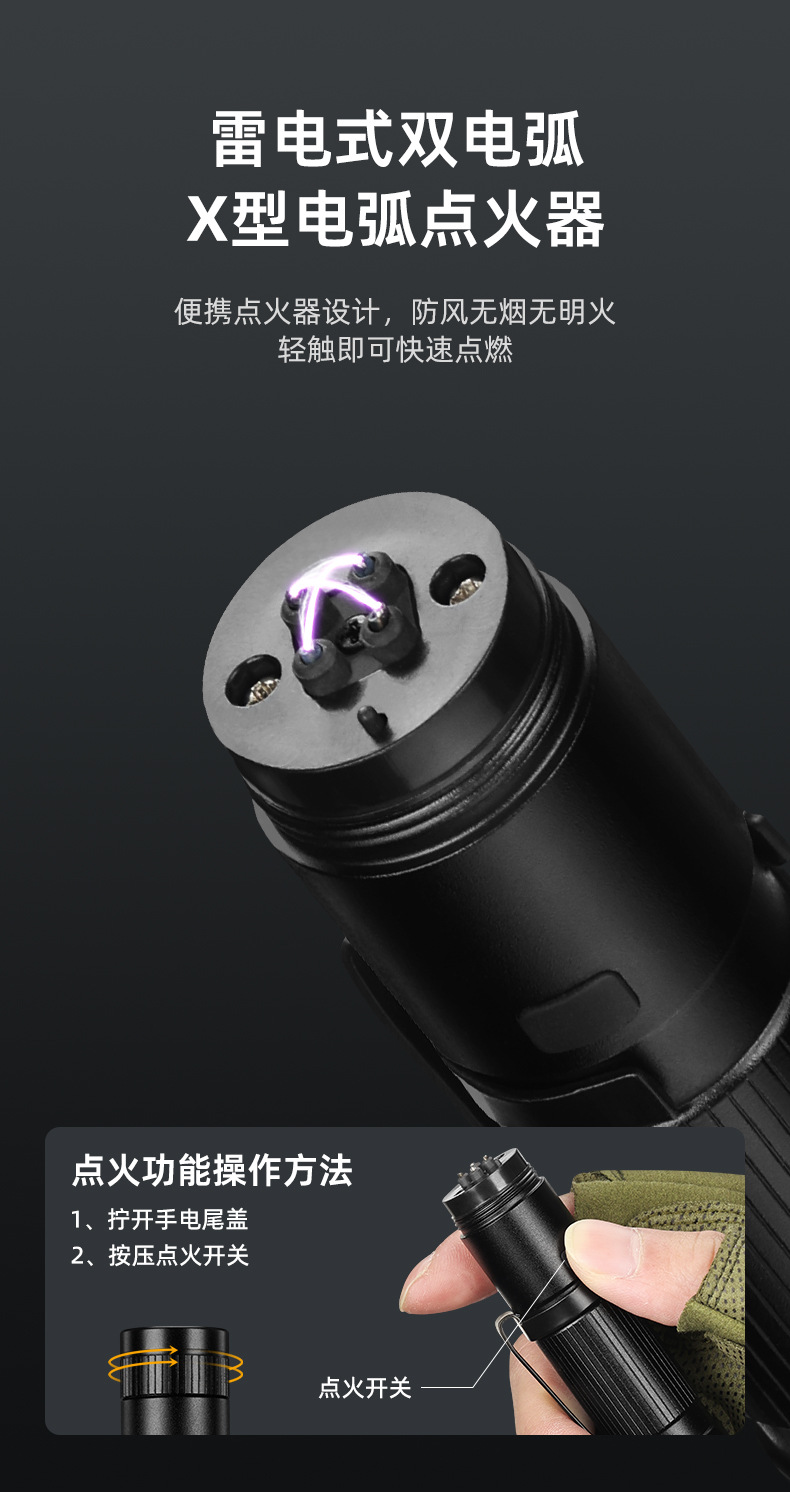 跨境新款强光手电筒远射便携多功能工作灯超亮Type-C充电弯头灯详情10