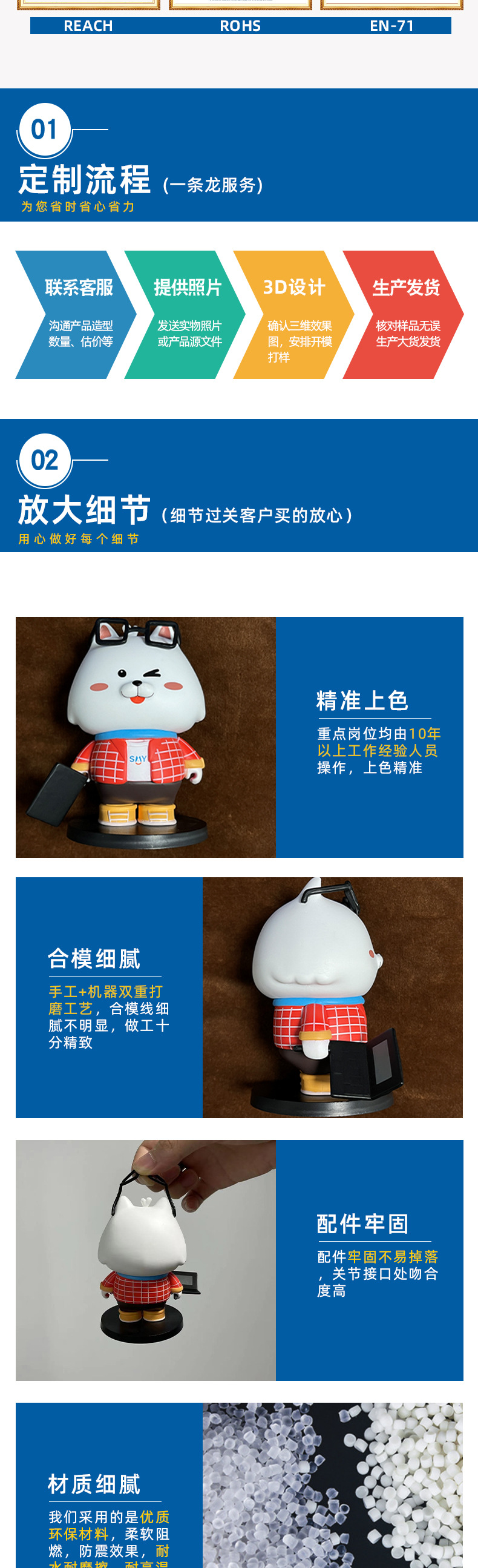 盲盒公仔定制 pvc软胶注塑手办潮玩公仔动漫吉祥物IP形象摆件定做详情2