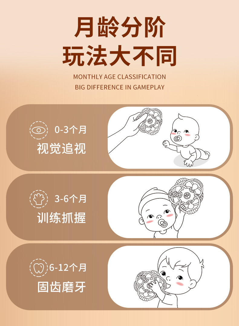 曼哈顿手抓球婴儿玩具摇铃咬牙益智早教手握宝宝训练磨牙硅胶详情19