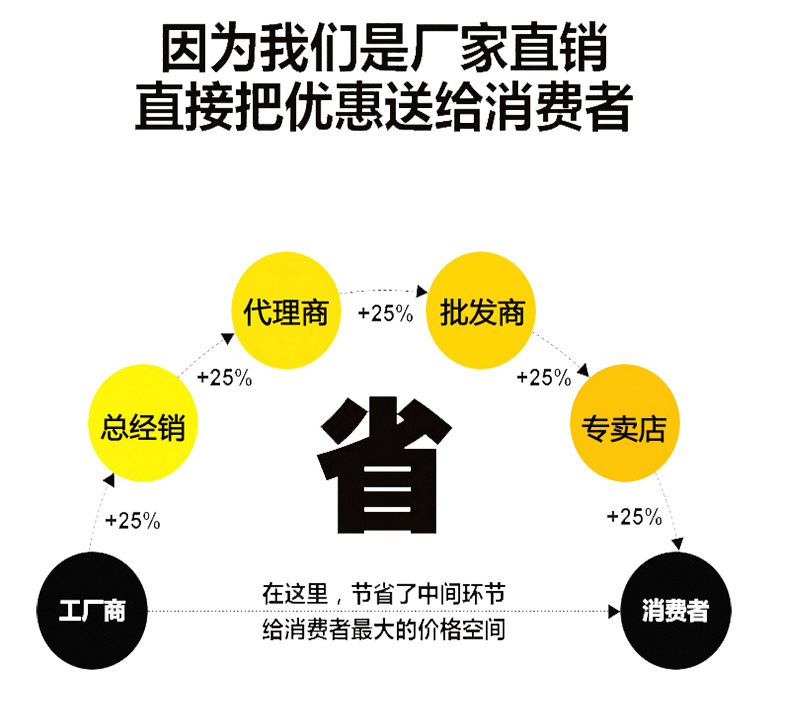 In-stock induction cooker, gas stove, universal Amazon cross-border e-commerce 3.0L polka dot stainless steel whistling kettle pic 25