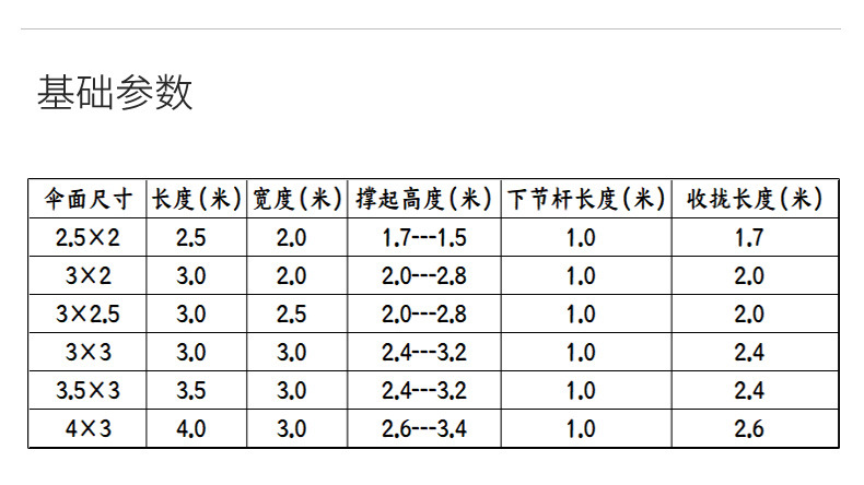遮阳伞太阳伞大型户外摆摊伞雨棚防晒长方形四方大雨伞折叠庭院伞详情10