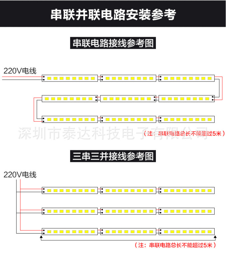 超薄led灯带220V磁铁吸附硬灯条 超亮2835长条展柜货架展示柜灯管详情9