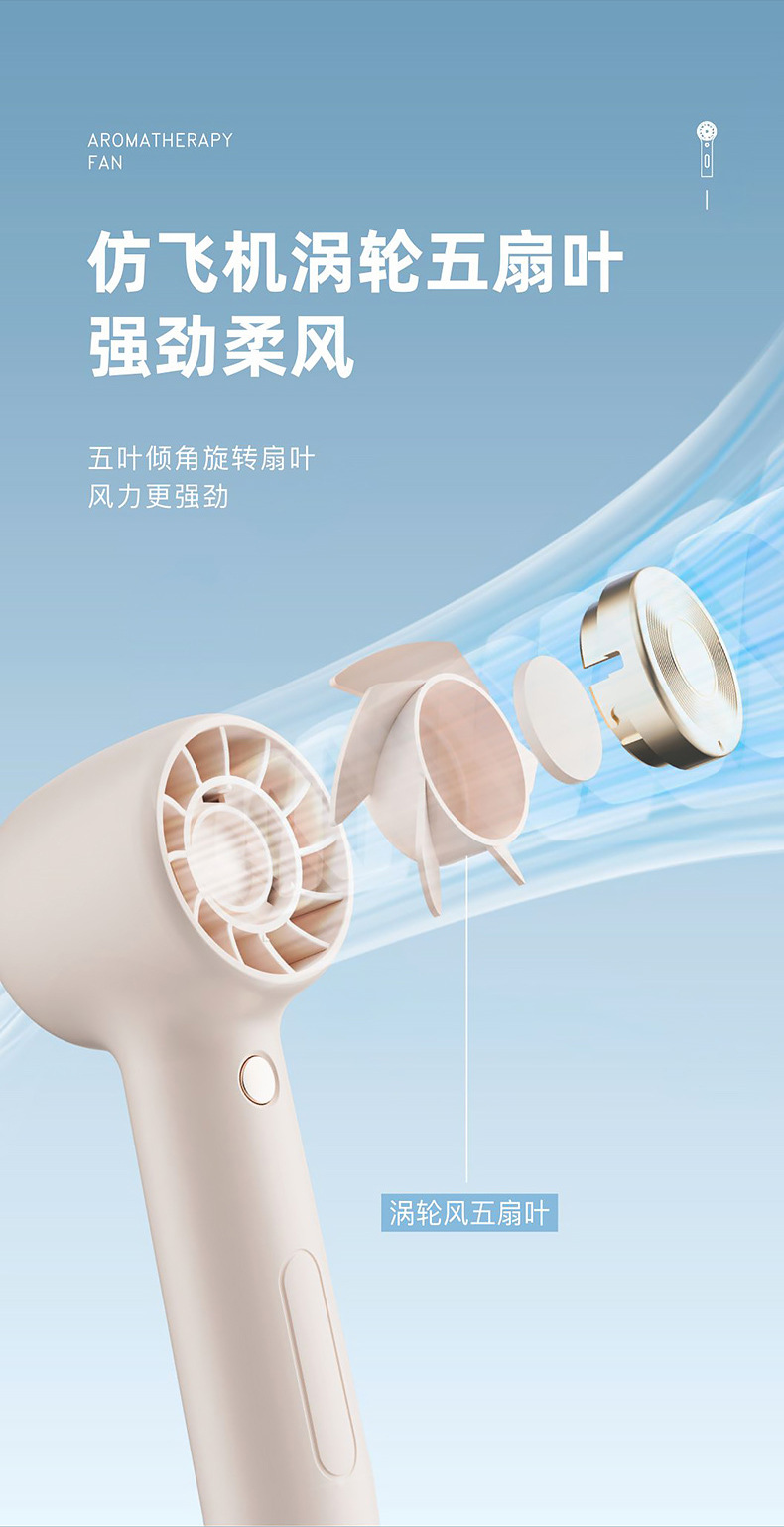 新品手持香薰风扇USB充电户外学生运动便携式手持小风扇跨境电商详情10