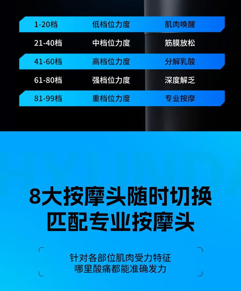 严选HYUNDAI电动筋膜枪充电款按摩器四六头按摩枪专业级肌肉按摩详情25