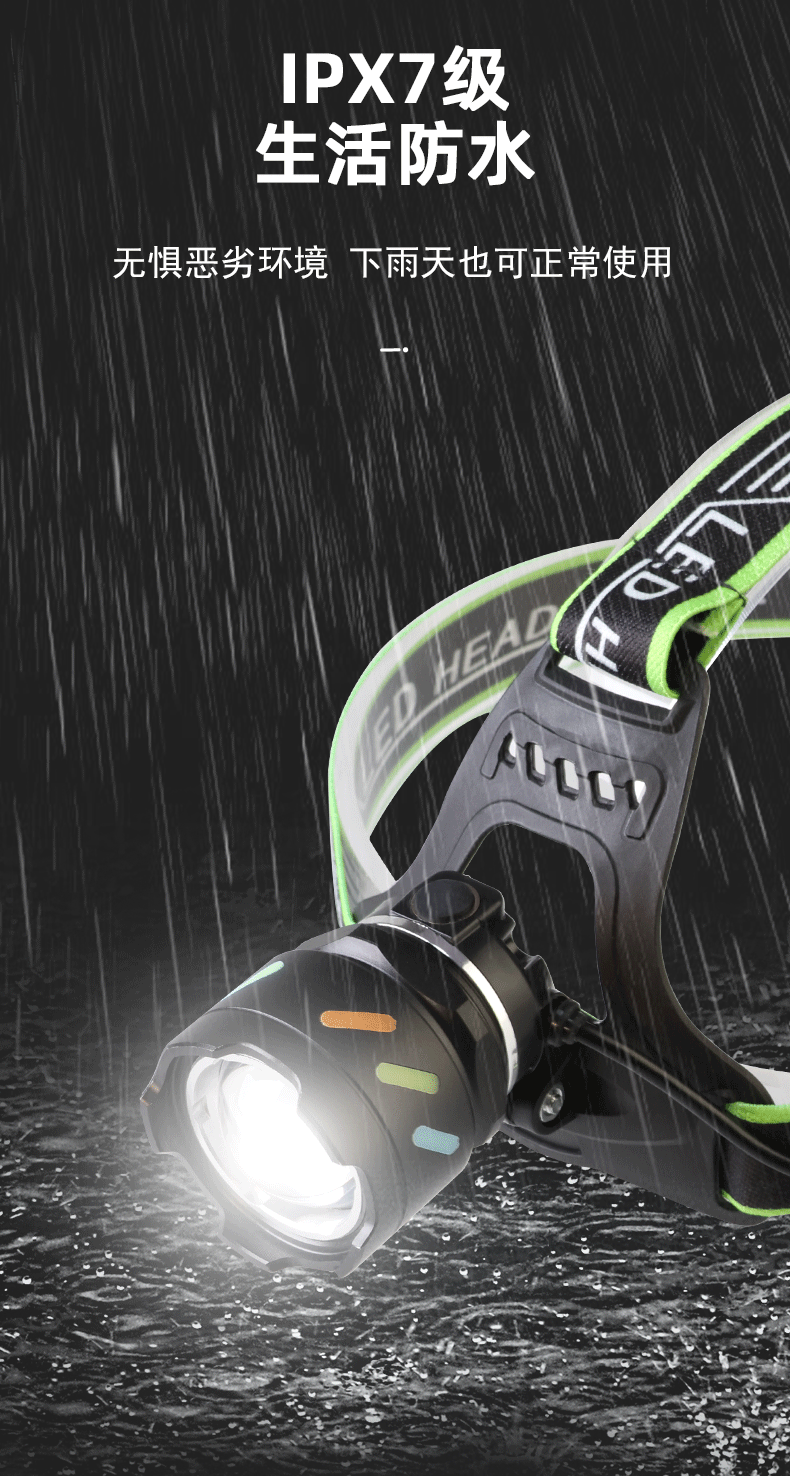 Multi-functional white laser headlamp, outdoor zoom, rechargeable, fishing lighting, head-mounted high-intensity long-range, household LED lamp pic 8