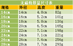 不锈钢家用快餐盘汤盆碗盘子学生餐盘不锈钢盆厨房食品级烘焙打蛋详情13