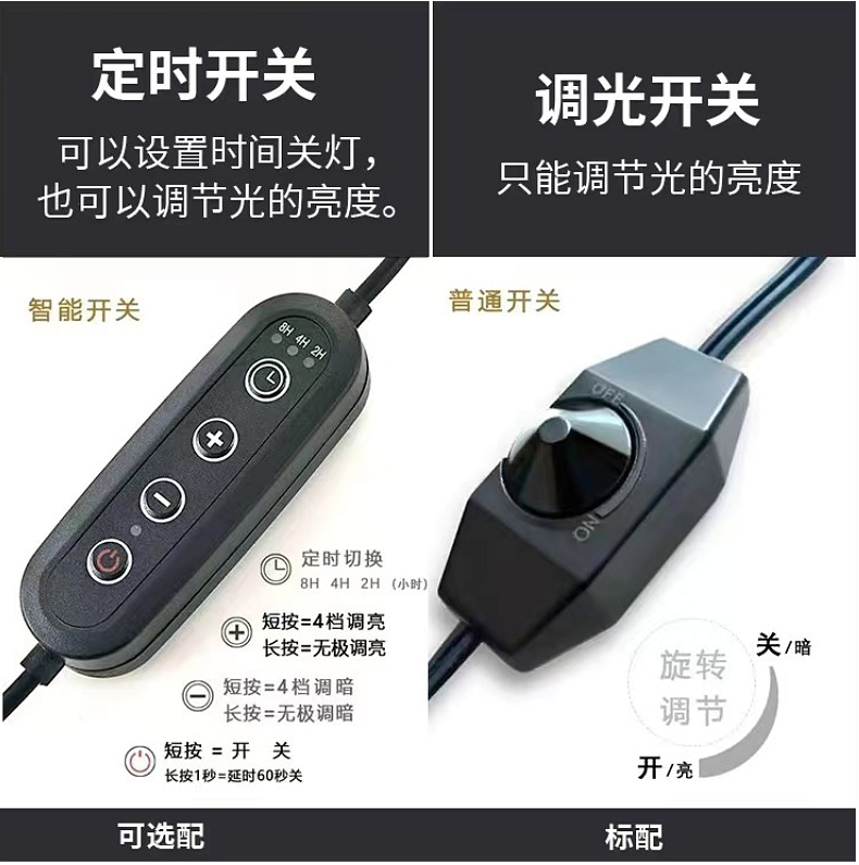 亚马逊铃兰香薰灯无火融蜡灯法式复古床头灯简约唯美卧室护眼台灯详情12