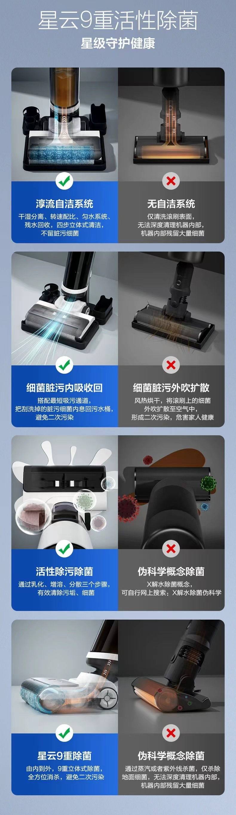 手推家用扫地机机智能洗地机吸扫拖一体机单滚刷自动热烘干拖地机详情8