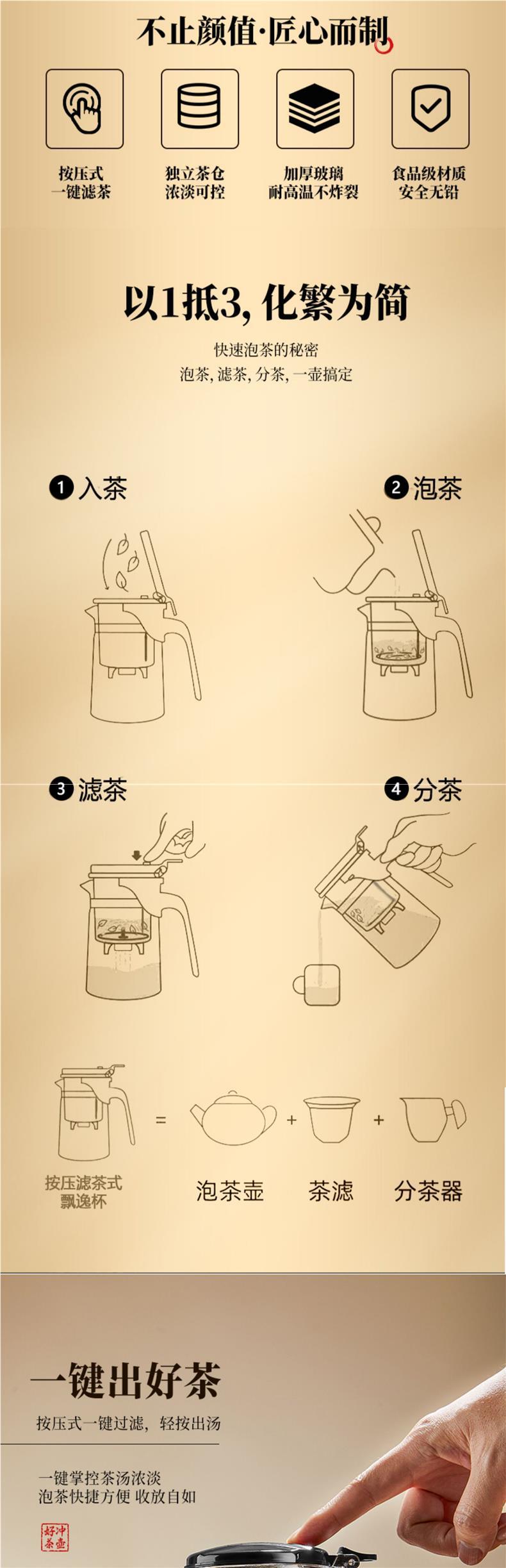 茶壶泡茶家用茶水分离懒人冲滤小茶壶玻璃耐高温飘逸杯茶具泡茶壶详情2