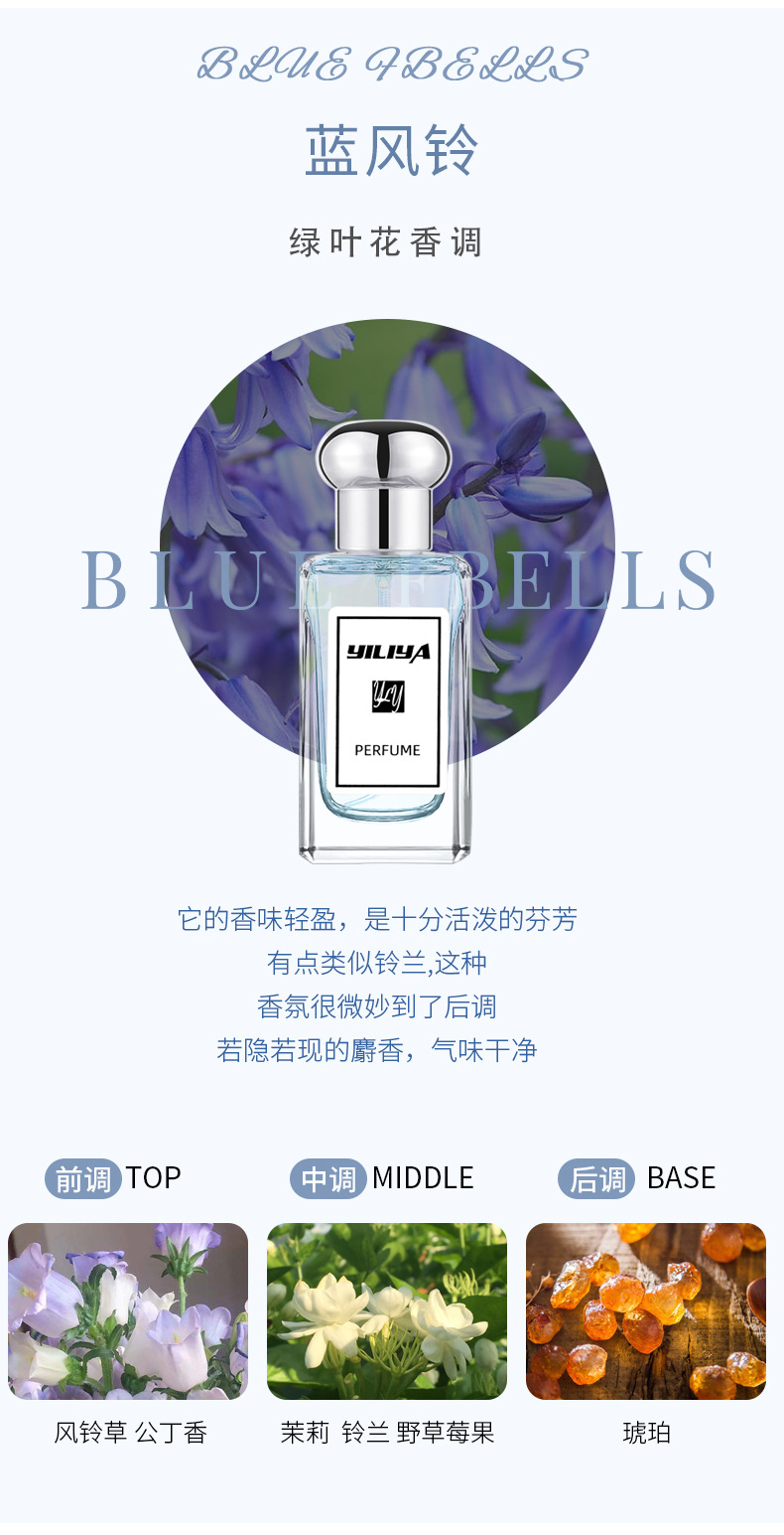 越南外贸跨境爆款女士香水套装圣诞礼盒身体喷雾持久淡香自然批发详情9
