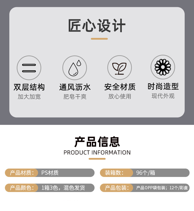 小简翻盖晶透香皂盒北欧 双层肥皂盒带盖子 免积水皂盒彩盒包装详情2