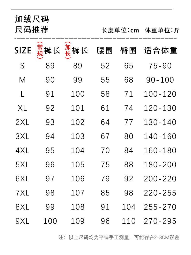 大码300斤鲨鱼裤女外穿春夏薄款灰色高腰收腹瑜伽芭比裤冬季加绒详情5