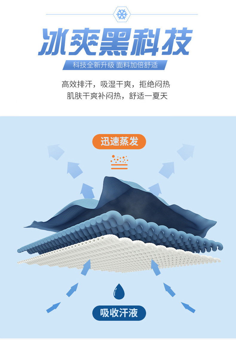 薄款冰丝短袖t恤男士夏季透气运动健身训练速干半袖中年爸爸夏装详情8