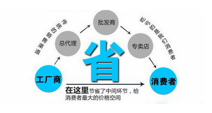TV产品2017新款NewbieMeatballs肉丸鱼丸制作器厨房工具详情10