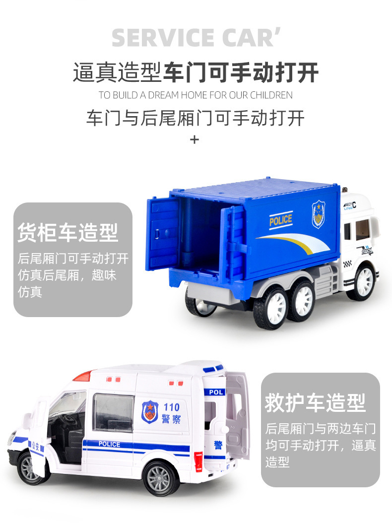 跨境惯性玩具车救护车警车消防车男孩女孩儿童玩具可开门汽车模型详情6