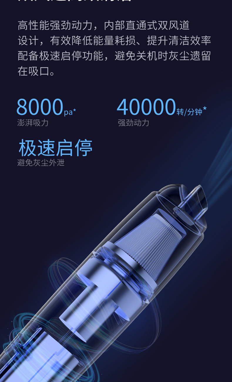 跨境车载便携式小型吸尘器超强吸力大功率吸尘器手持无线汽车用品详情5