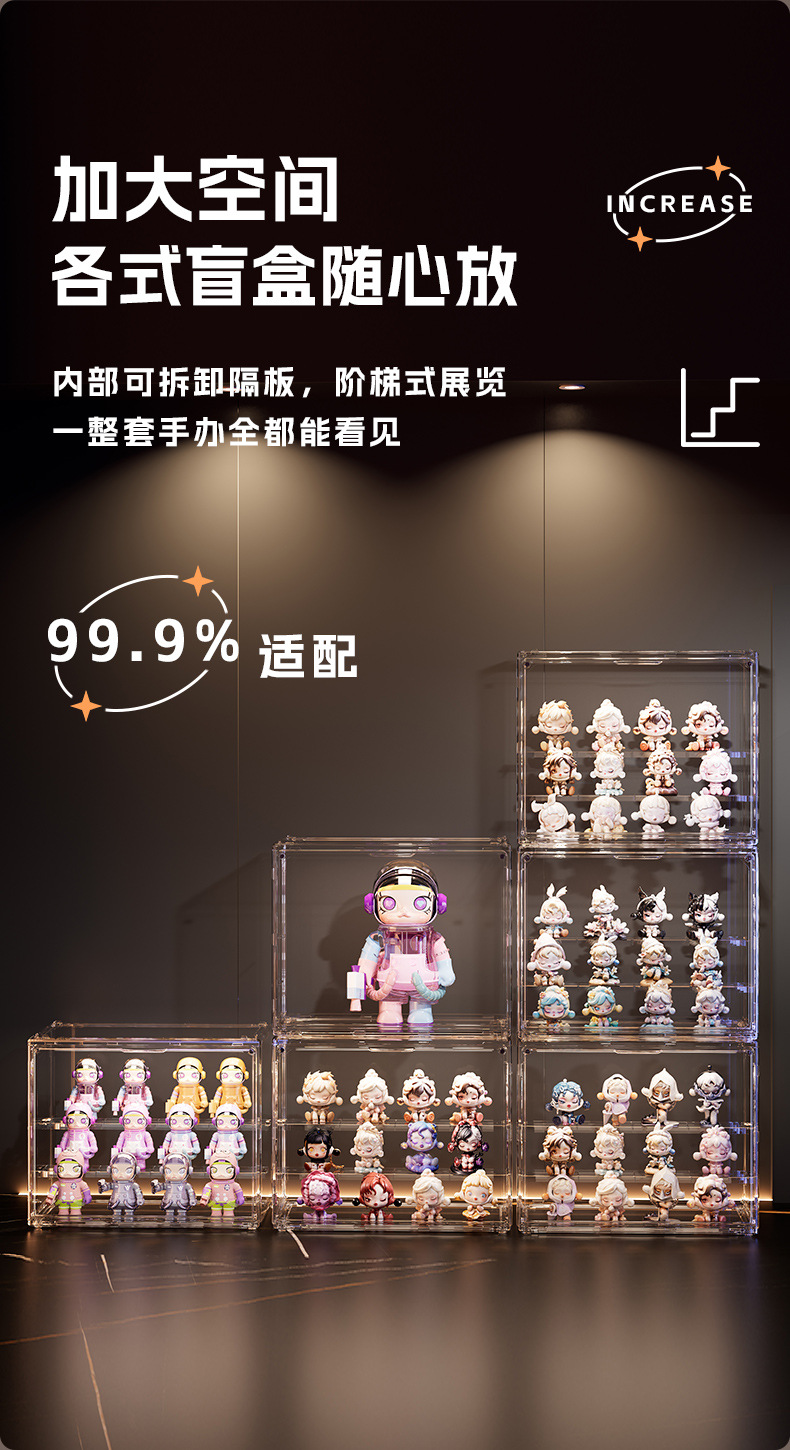 单体展示盒套装盲盒手办彩色收纳防尘展示手办透明防尘收纳盒严选详情5
