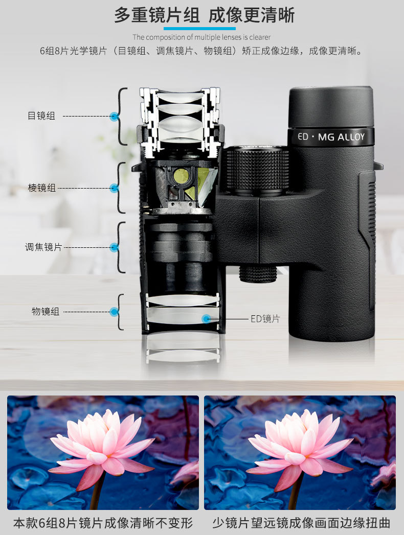 Shengtu Outdoor binoculars L0843L1043ED lens magnesium alloy body waterproof and anti-slip binoculars pic 14