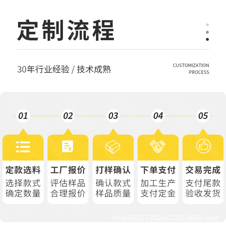 假叶子大型婚庆花草波斯草绿植 假树叶绿色装饰墙面蕨类仿真植物详情19