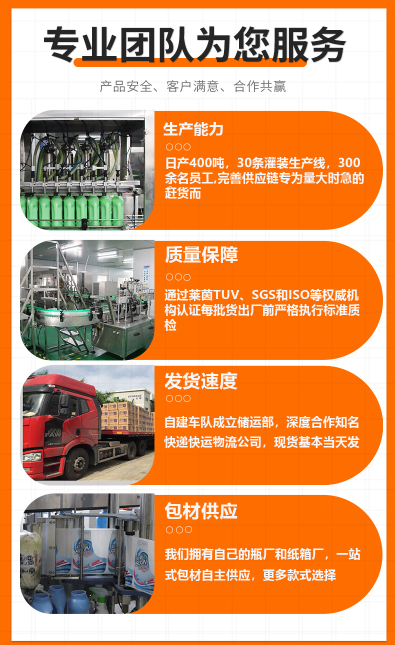 洗手液抑菌手部清洁液酒店手洗液温和无刺激花香型家用洗手液定制详情5