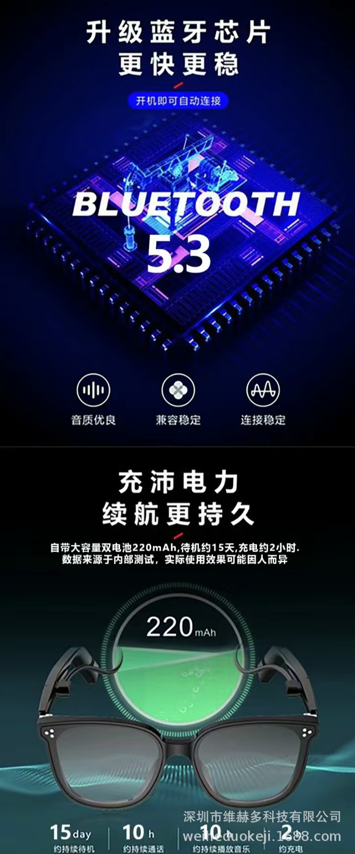 智能音乐眼镜MINISO同款蓝牙立体声批发优惠醋酸纤维板料时尚设计详情3