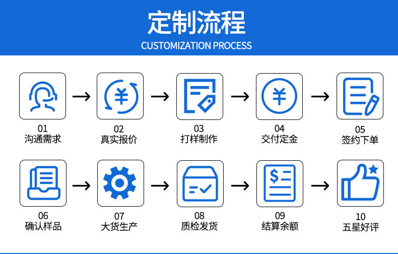 喷绘布手动气眼钳冲凿广告鸡眼安装工具便携式打扣器广告布扣眼机详情5