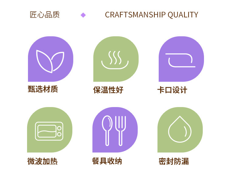 亚马逊儿童卡通饭盒可微波炉加热便当盒小学生塑料饭盒儿童午餐盒详情3
