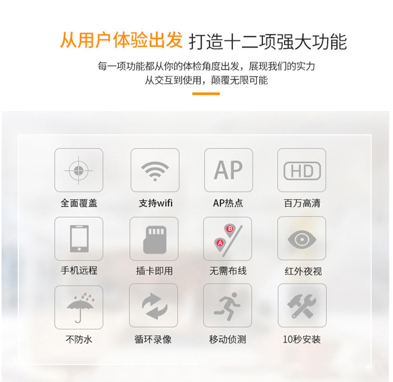 E27 Bulb monitor Wireless Network 2.4G wifi indoor and outdoor panoramic intelligent high-definition lamp head camera head pic 33