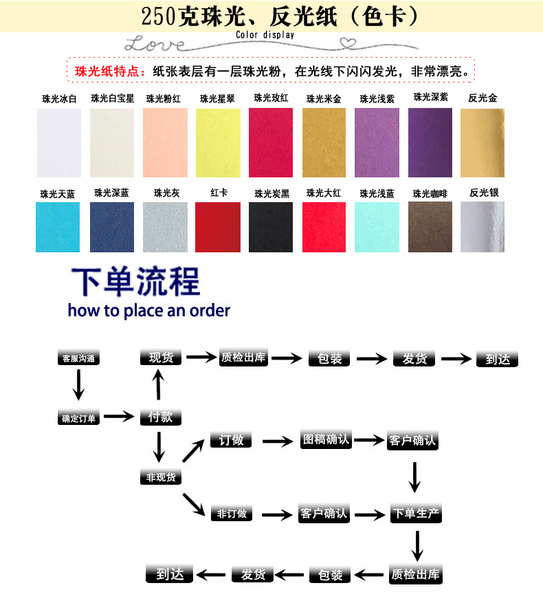 跨境激光镂空喜糖盒 欧式婚礼派对新娘玫瑰巧克力糖果盒现货批发详情12